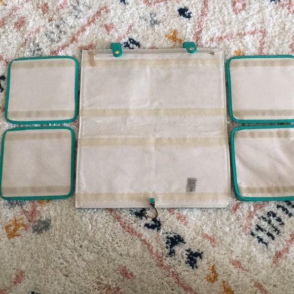 Jet Set Travel Case Kendra Turquoise with Dust Bag - Picture 14 of 16